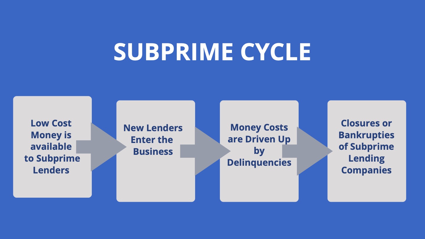 SCC-Proposal-Presentation-Servicing-Promo